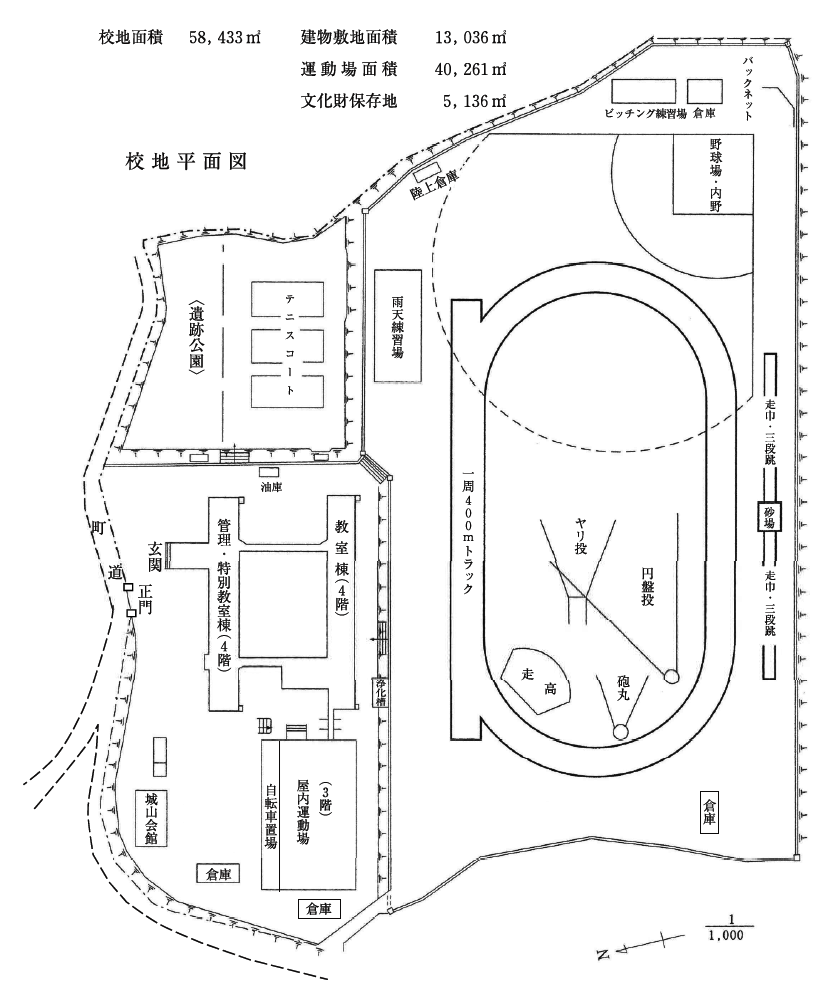 見取り図